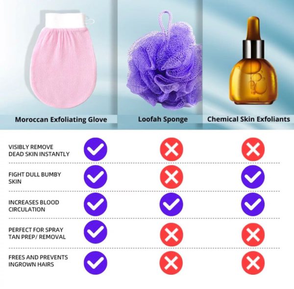 Exfoliating Gloves Dead Skin Remover – Moroccan Exfoliating Gloves – Exfoliating Massage Mitt Back Scrubber Glove